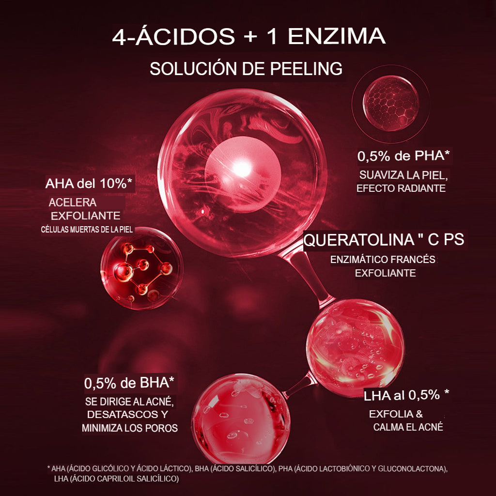 SKINTIFIC Serum Elimina Cicatricez Y Puntos Negros De ACNE