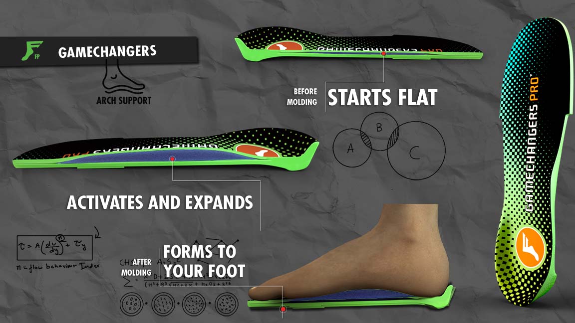 Plantillas Ortopedicas Anti Impactos™ Tallas de 35 a 41 Adactables